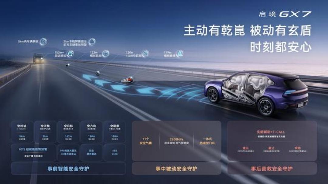 曾毓群给启境GX7送寄语那晚,我把广汽的电池账翻了一遍:全系宁德时代四个字,22.99万的家庭用户该怎么算