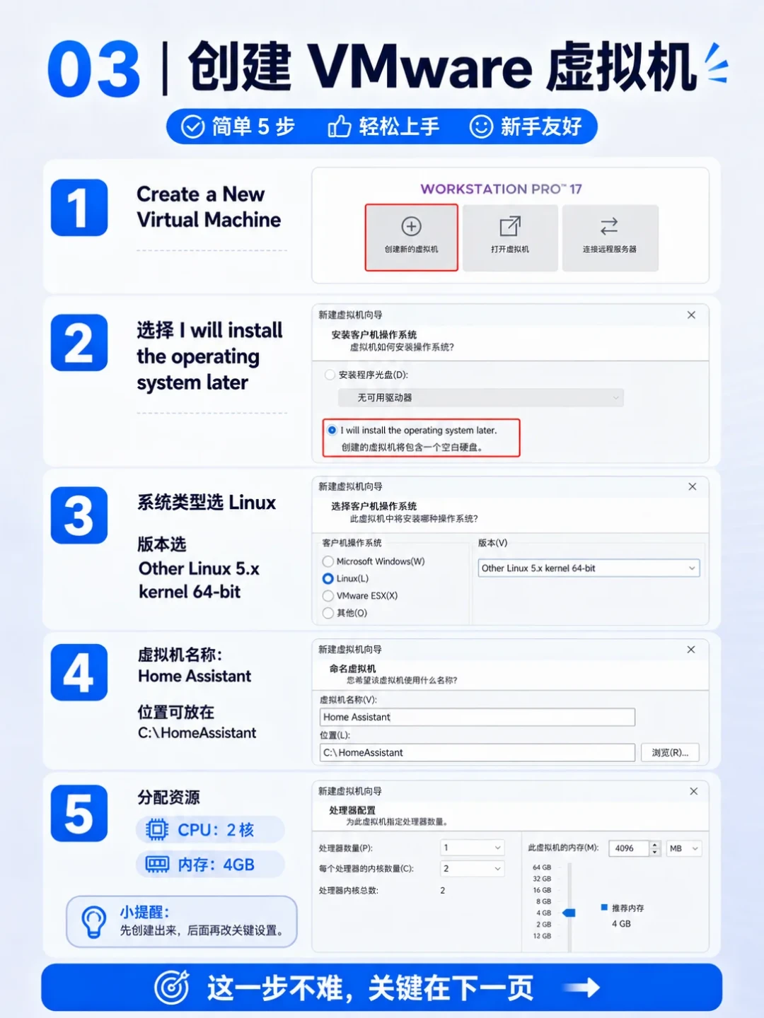 Home Assistant 入门先别急着买主机:树莓派涨到1600的2026,吃灰安卓手机本周起能一键变中枢