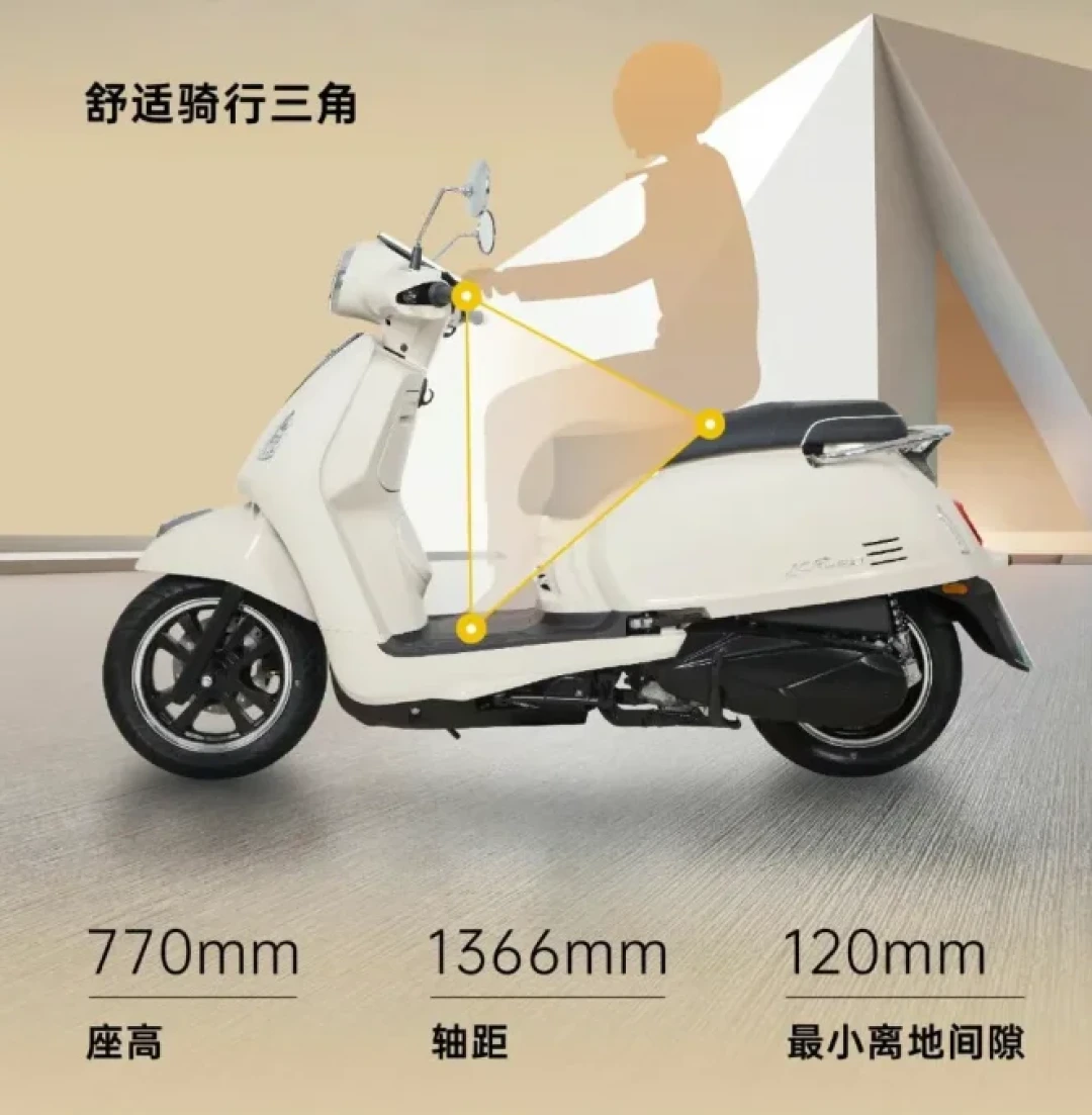光阳KR150上市四个月口碑收齐：颜值被吹爆、大屏被骂惨都是真的，12980买不买看你是哪种人