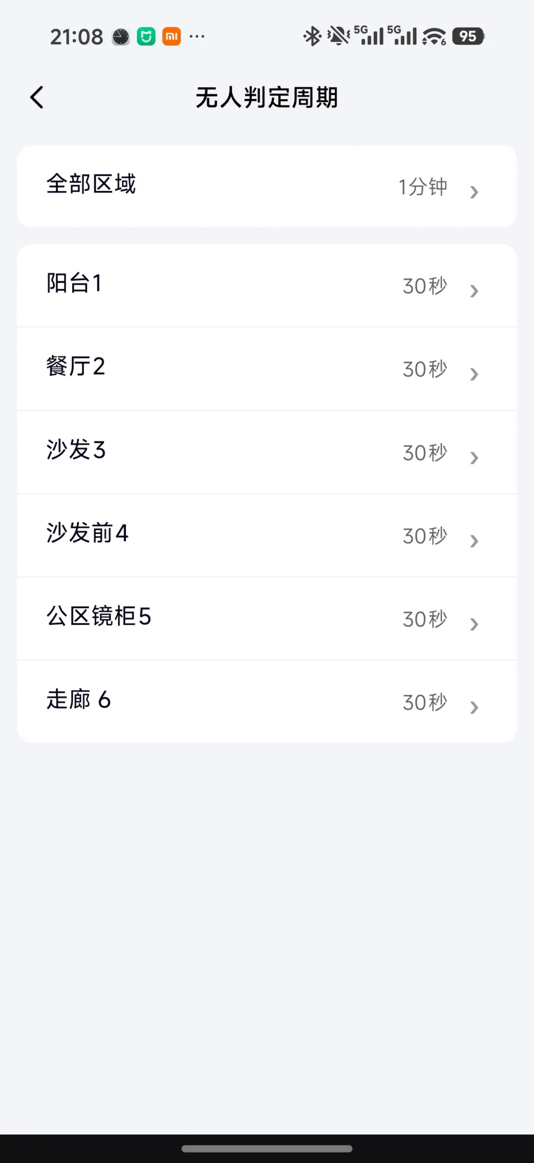 Aqara FP400全网首批反馈7周:餐桌鬼影真解决了,但FP2老用户原位换新前,先算清这3笔账