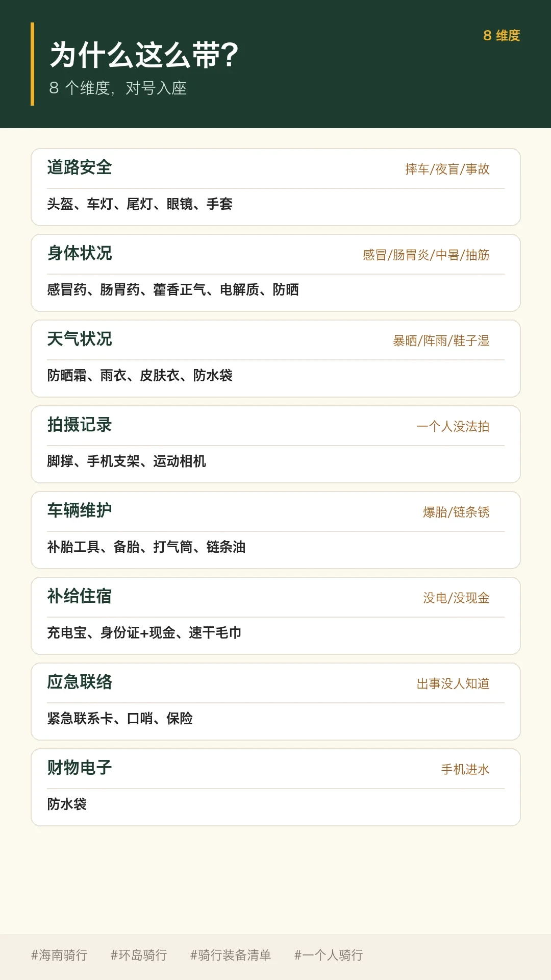 国庆第一次骑长途:日均多少公里不翻车、装备带什么不带什么,翻车帖都替你翻完了