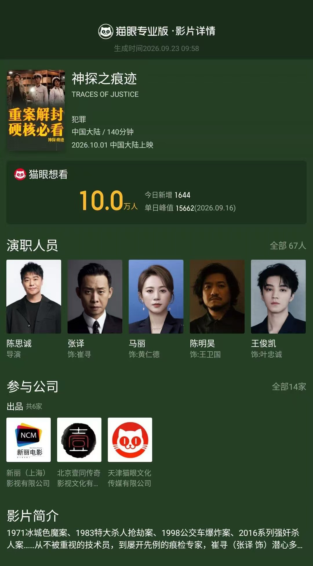 复联4一部占了档期预售的77%:国庆档9月24日10点统一开闸,悬疑党先看清这条断层,再决定四部片谁配你首发