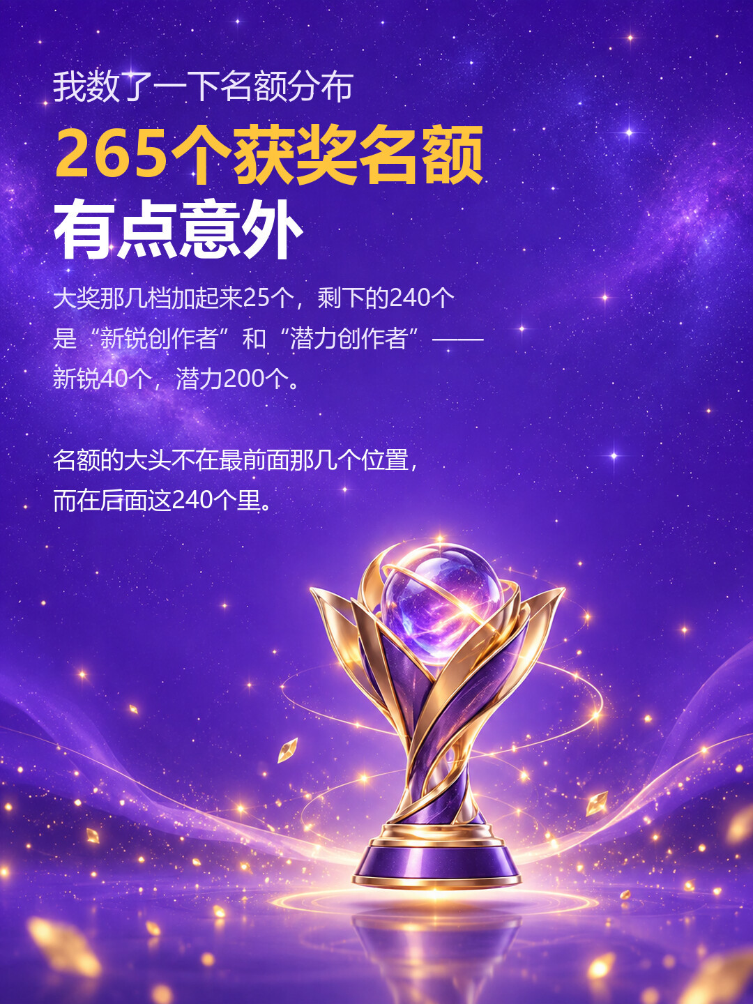 千万奖池、265个获奖席位、240个不卡排名:9月的AI视频比赛季,先分清四类比赛再决定冲哪场