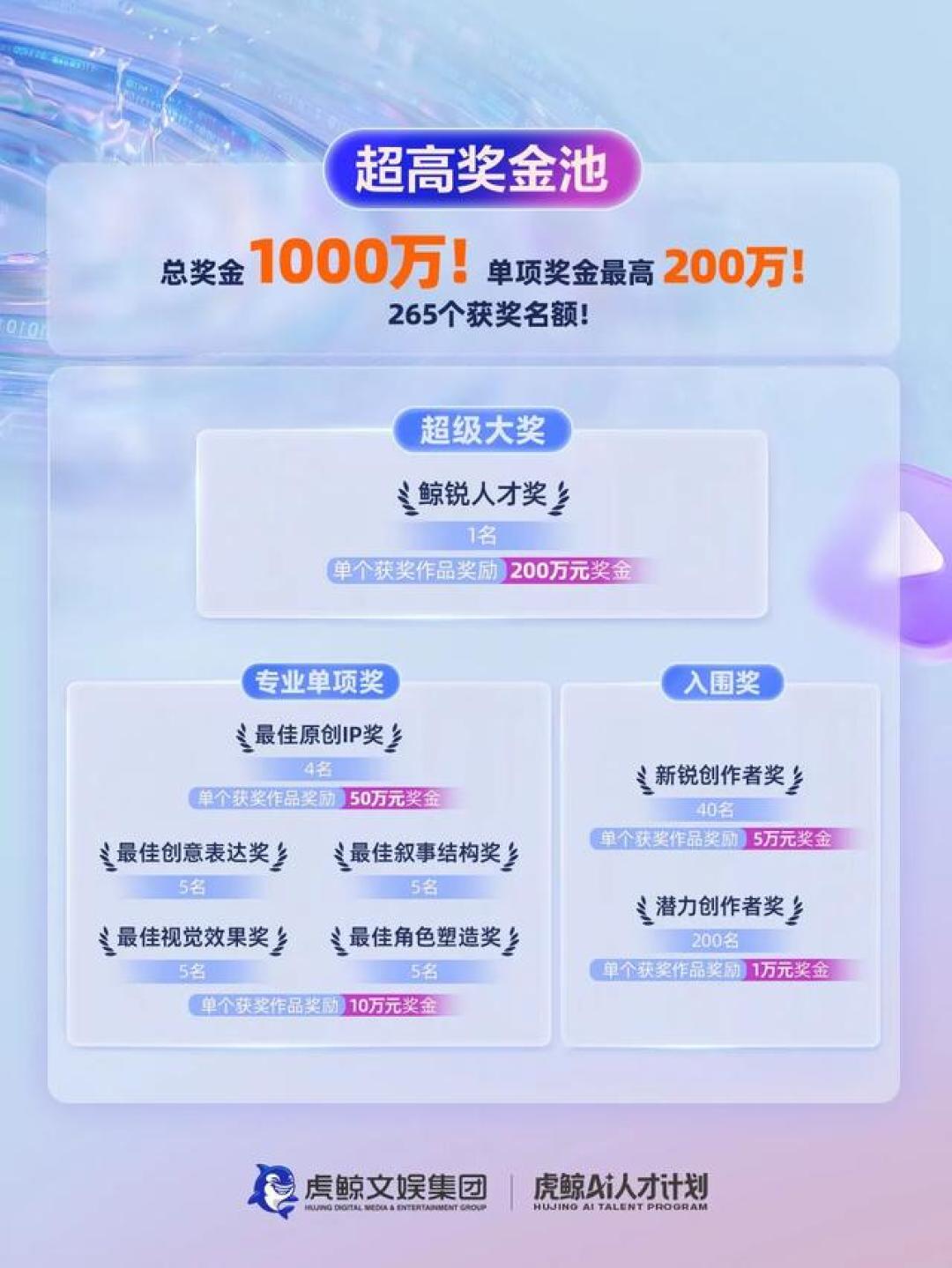 千万奖池、265个获奖席位、240个不卡排名:9月的AI视频比赛季,先分清四类比赛再决定冲哪场