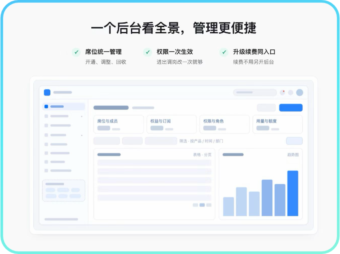 打工人开始