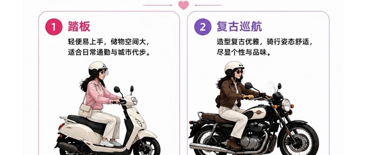 《放弃汽车选摩托：一半是算计，一半是自由》