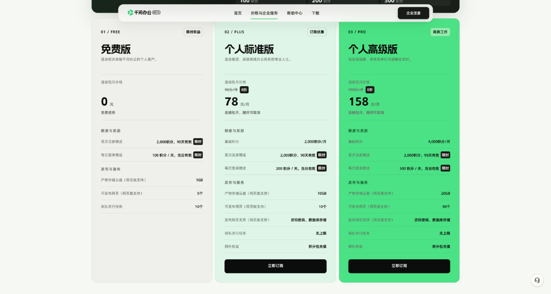 先别急着给AI办公交首付:免费积分能薅到几时、账单上有几个坑、谁现在真该掏钱