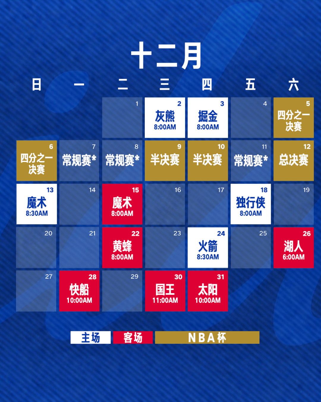一分钟