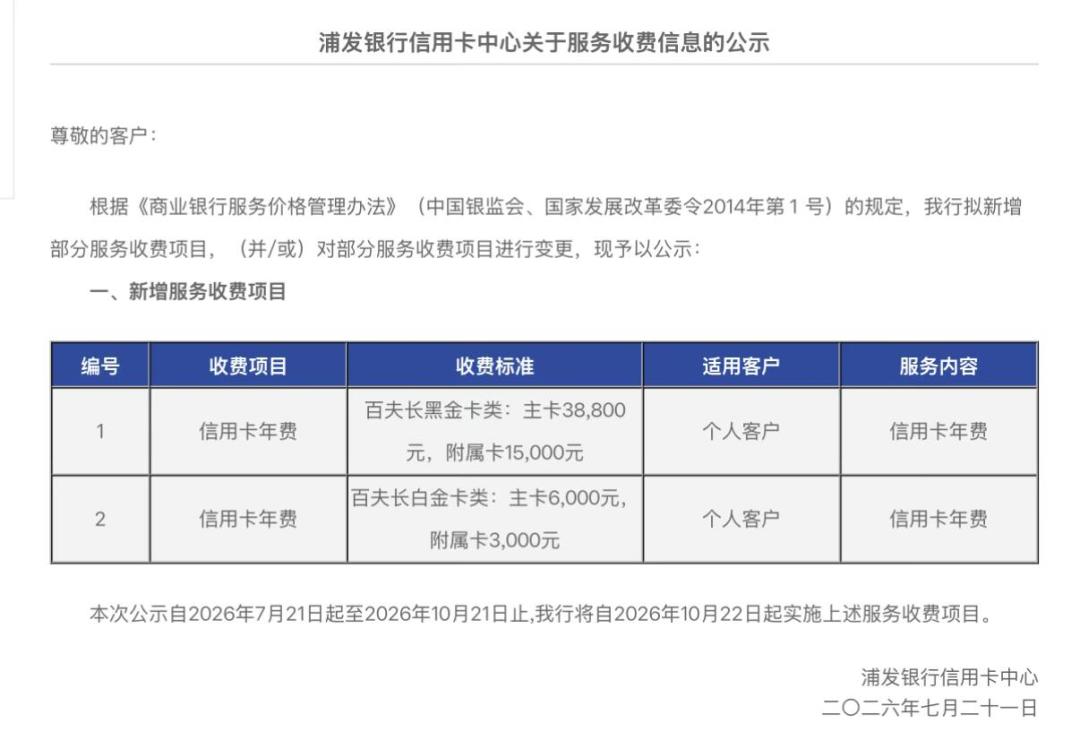 浦发百夫长白金卡进入倒计时:6000元年费10月22日生效,卡圈却在担心它超不过当年的AE白