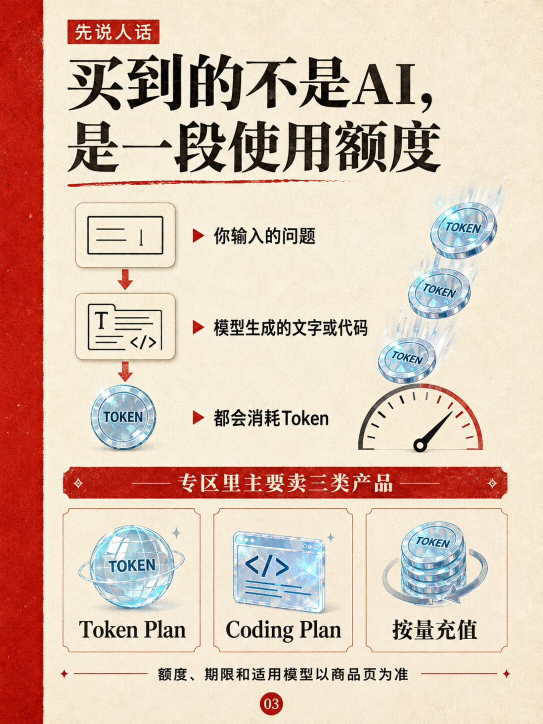模型一模一样,Token 却相差 70 倍:这个月续订 AI 编程订阅前,先看懂这三份实测