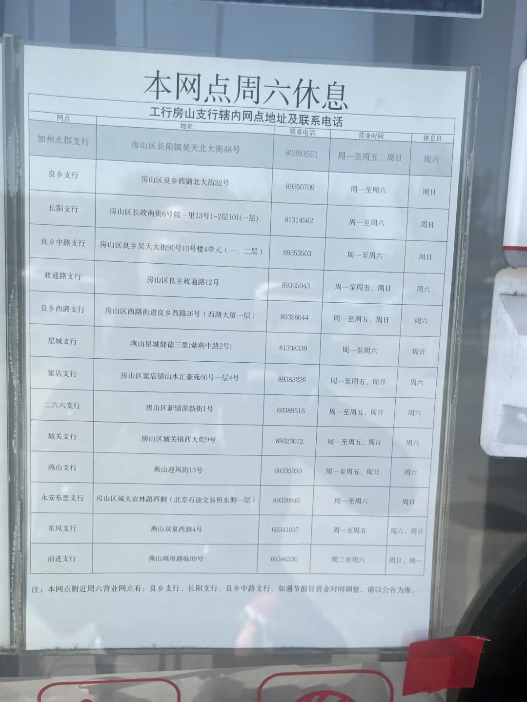 工行网点双节开不开门没有全国一张表:对完11地员工自报、两份完整公告和App查点方法,节前先把这三步跑了