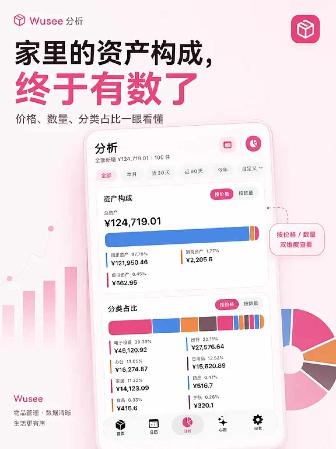 3857条评论刷爆“已三连求码”,热帖却是《第3天就放弃》:9月家庭物品管理App扎堆爆发其实是三件事,先分清热闹、痛点、换代三层,再算清时间、钱、数据三笔账,四类人对号入座