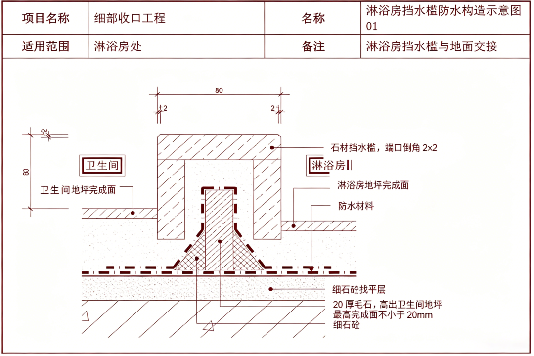 一半晒「4.8㎡拆空重装8724元、明细拆到墙排下水50一项」,一半哭「瓷砖漆三个月掉漆、半墙卫生间像公厕」:翻完小红书知乎B站几十篇卫生间局改晒单帖、翻车楼和9月还在日更的19条工长报价帖,对着GB55030-2022强制国标那条淋浴区防水2米红线,我把砸不砸的真分界、四档真实价签、干湿分离之争的真相和开工前必钉死的5件事理清了