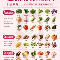 超级抗炎食物清单
