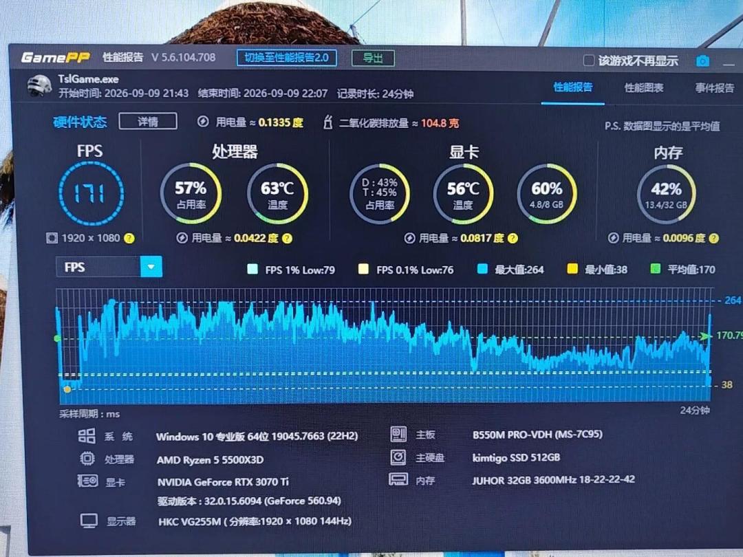 DDR5涨了4倍,AMD和Intel却一起杀回老平台:AM4这波“复活”,该上还是该躲?