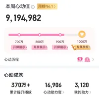 10分钟破100万的新歌「心动值」战报开始刷屏：中秋国庆新歌周，在网易云为偶像花时间和钱之前，先看懂这三个坑