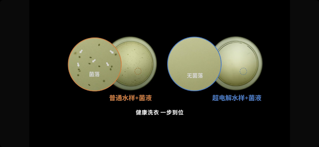小米把三筒洗衣机砸到3999:小筒从0.4kg扩到1.5kg、标准尺寸全嵌——对完统帅50万台口碑账、竞品改柜坑、前代烘干异味投诉、9月30日开售时机,有娃党、养宠党、分洗党谁买单洗谁买洗烘,清楚了