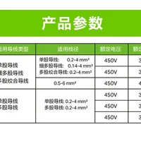 最高院判万可掰杆端子专利无效：1块平替从此名正言顺？判决链条、四品牌接触电阻实测、高仿窗口期一次摆开，判断标准就这三处