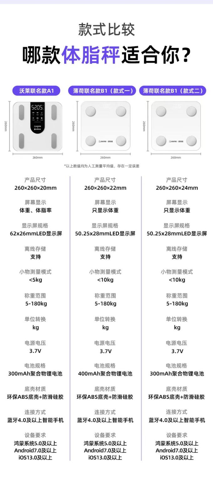 健康秤