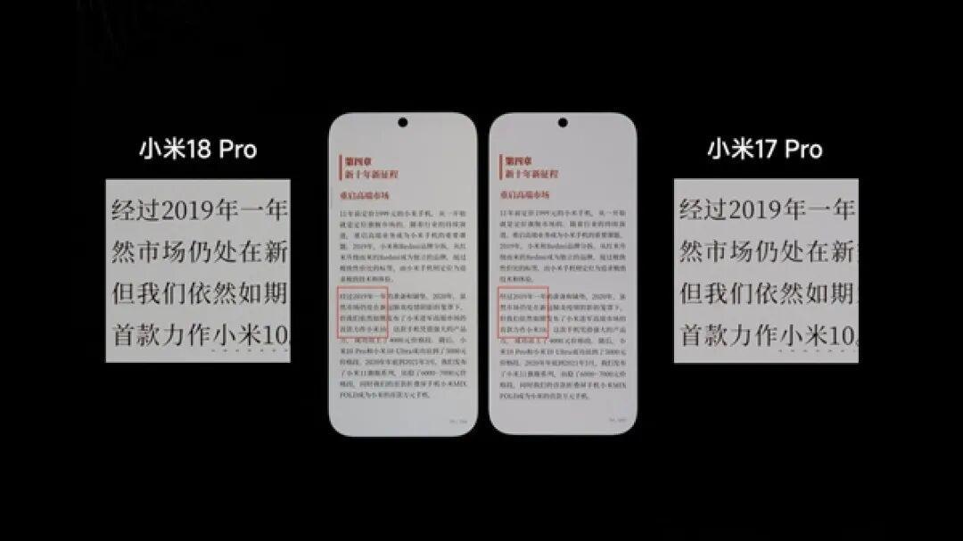 小米18 Pro首销日,防窥屏吵成两派:官方说“关掉无损失”,首日买家却说“比17还暗”——这块屏的账,买前最好算清