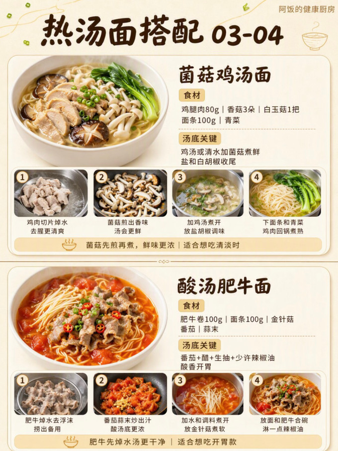 米面杂粮