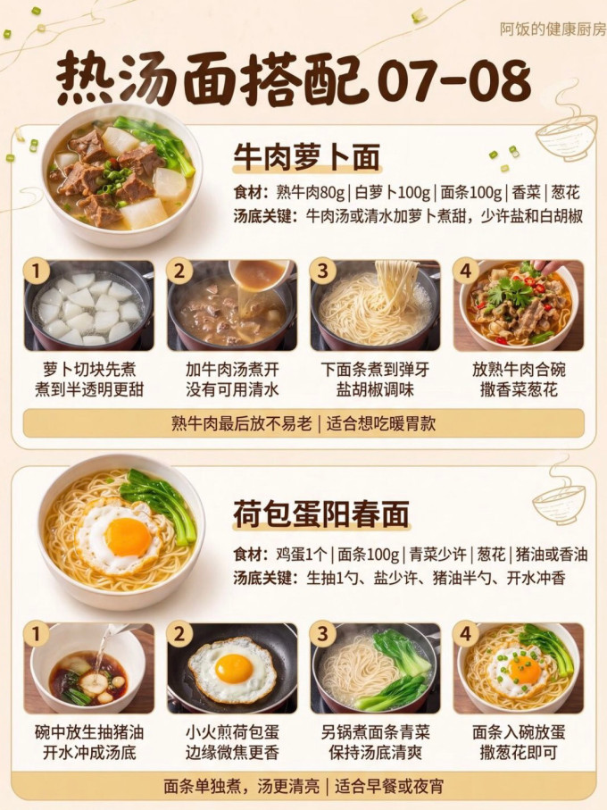 米面杂粮