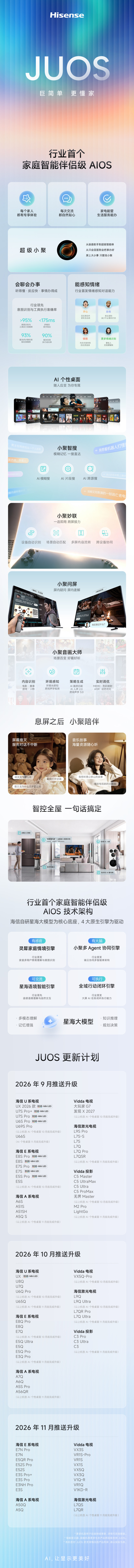 全网都在聊海信JUOS,没人告诉你Vidda也在第一批名单里:电视投影免费升AI,双11换机前先查这4件事