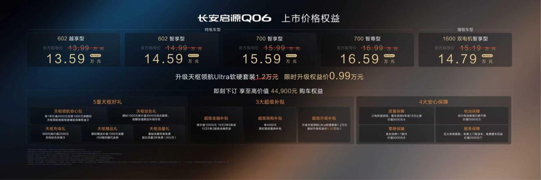 启源Q06卖到13.59万,天枢领航Ultra还要加9900元