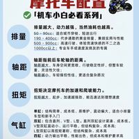 城市通勤摩托车的品牌与售后考量