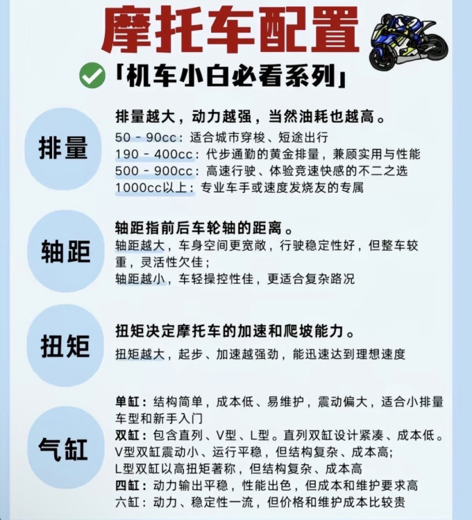 豪爵摩托车整车