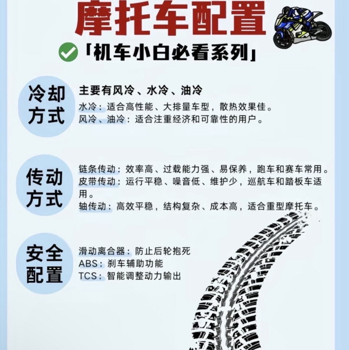 豪爵摩托车整车