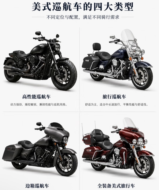摩托车整车
