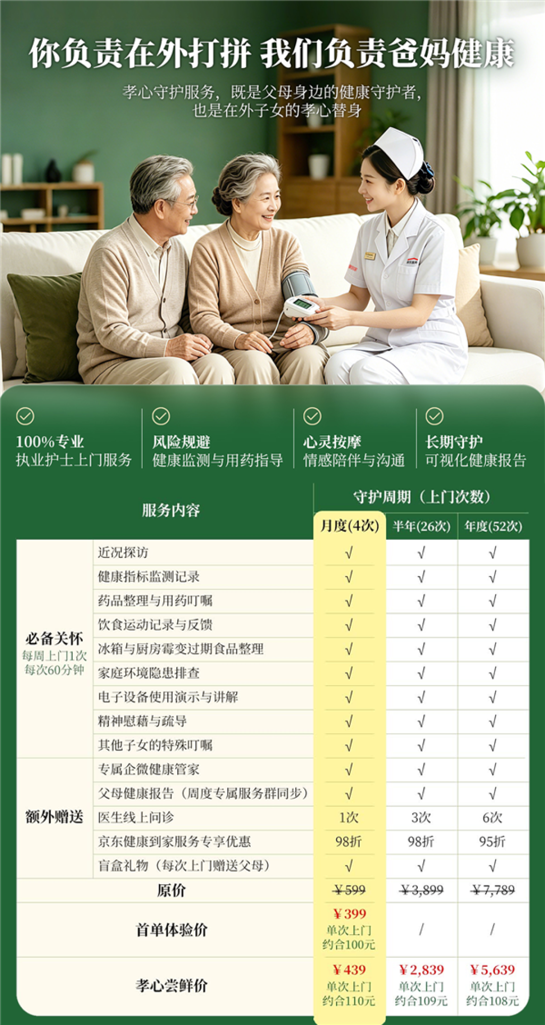 最低100元一次 京东护士可定期上门照看家里老人