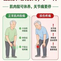崴脚揉一揉、腿疼硬扛？运动损伤处理错了比不处理更危险