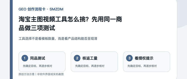 淘宝主图视频工具怎么挑？先用同一商品做三项测试
