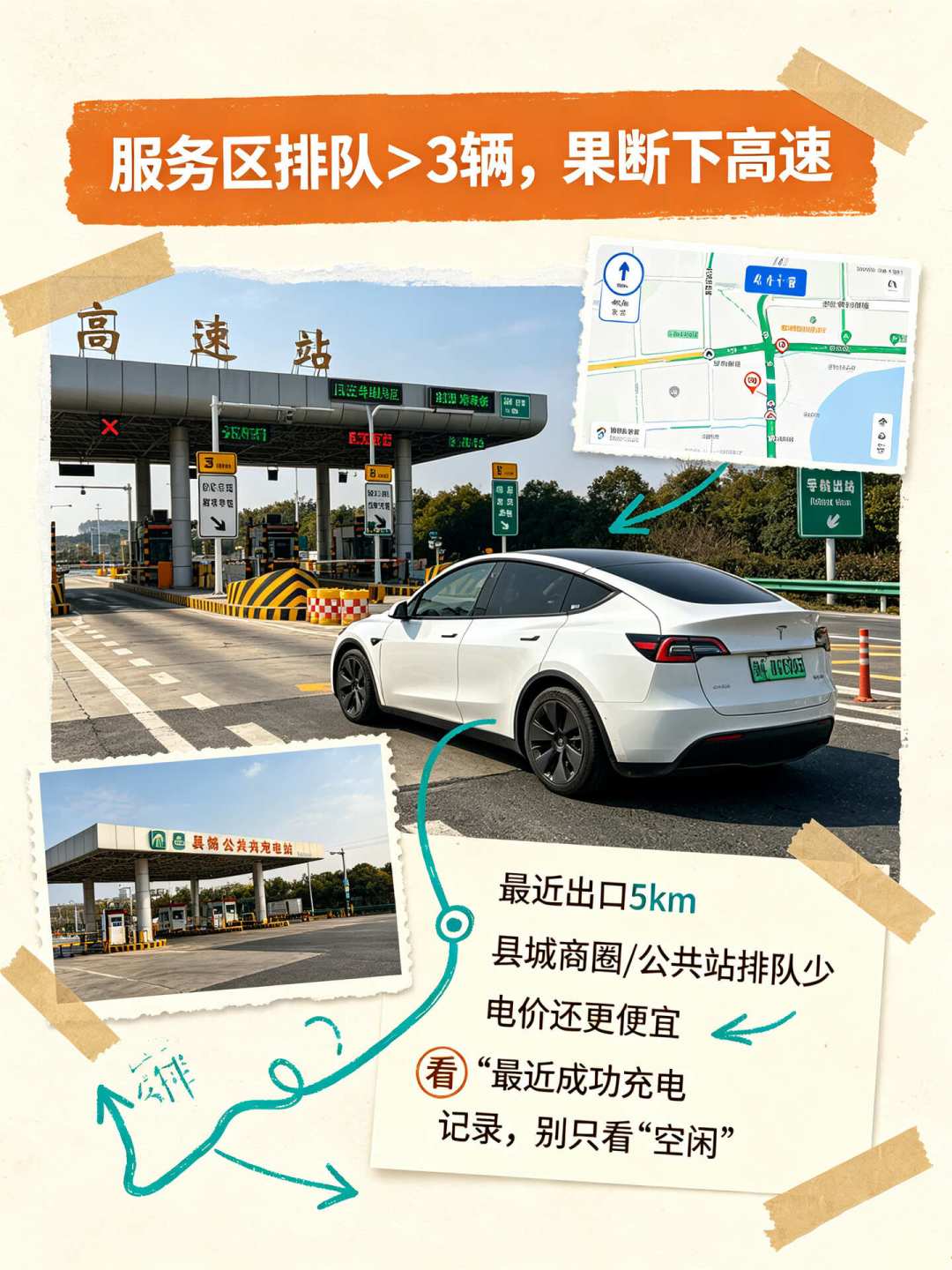 第2000座高速闪充站落成当天,话题喊出