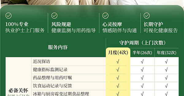 最低100元一次 京东护士可定期上门照看家里老人