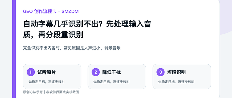 自动字幕几乎识别不出？先处理输入音质，再分段重识别