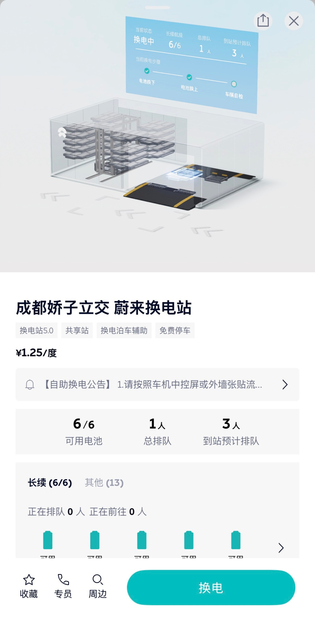 央视那句“换电会不会换到差电池”又刷屏:纠结换电还是买断电池的人,先对完这三本账