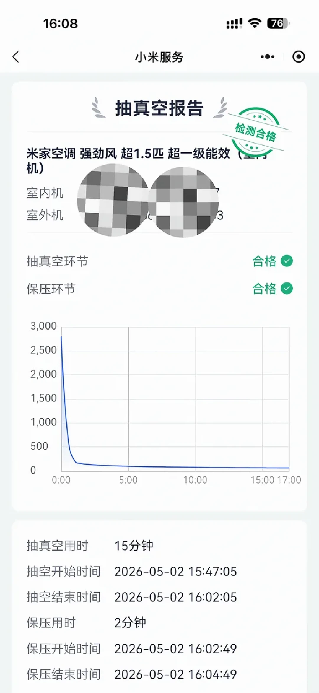 格力CMO说
