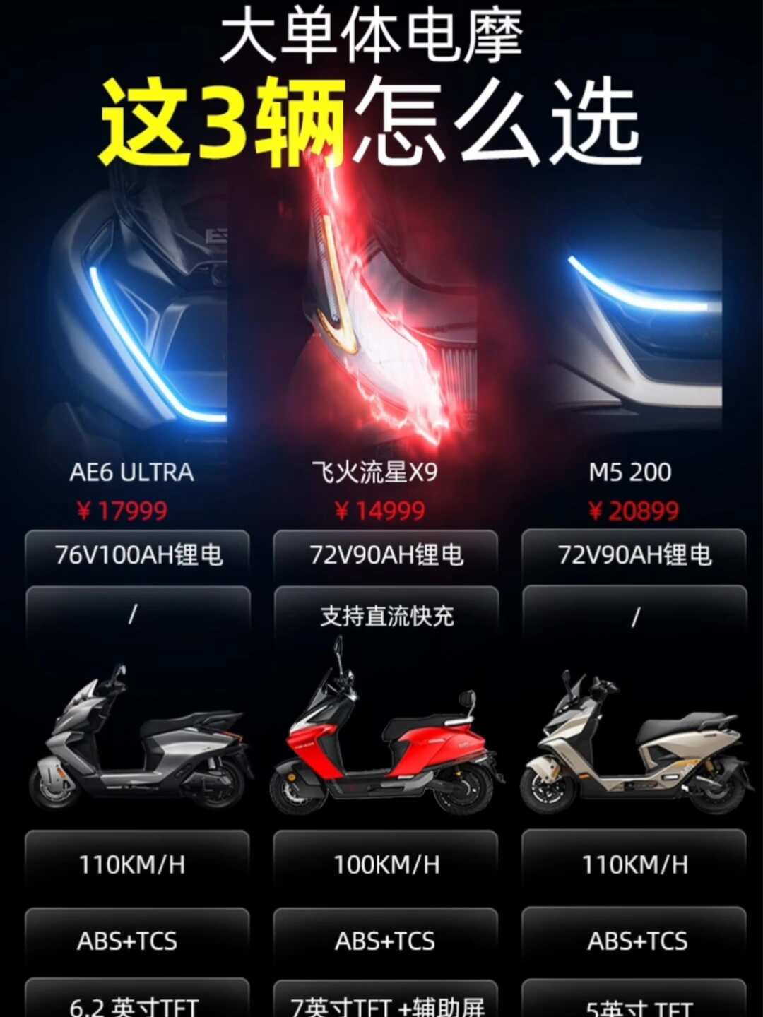 台铃飞火流星X9超充版对完账:14999的“汽车级快充”实测72分钟充满、家用充电器另掏599、桩还不一定让你插,交钱前先过这四关
