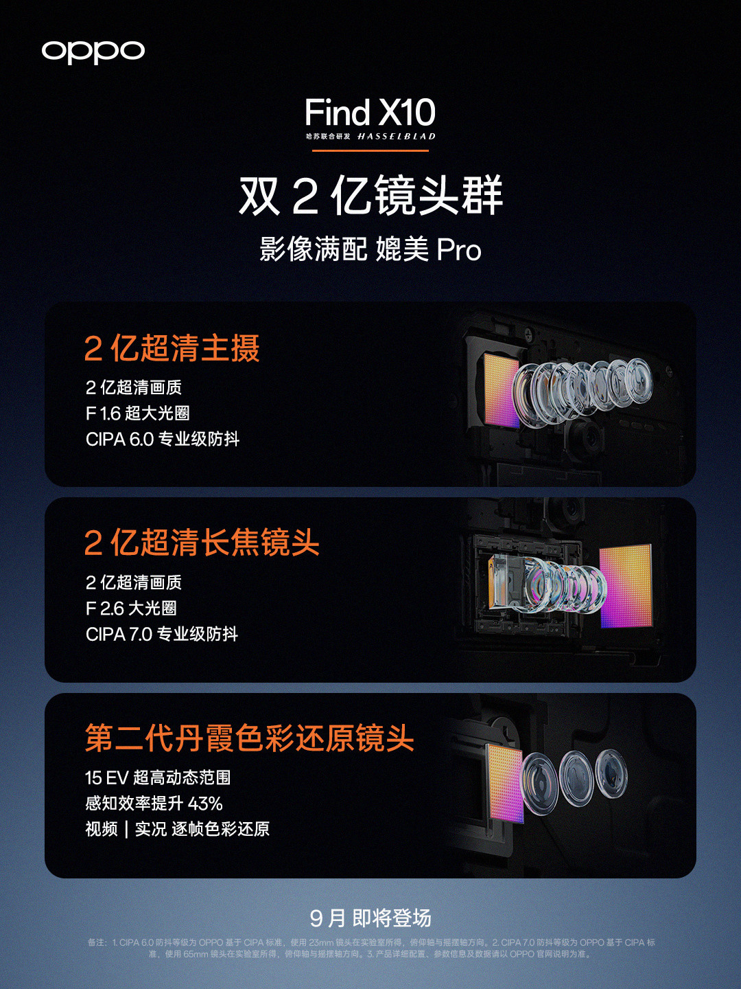 一加16官宣2亿主摄:与Find X10同款主摄、长焦却差一档,拍照党先对完三个参照系再决定等不等
