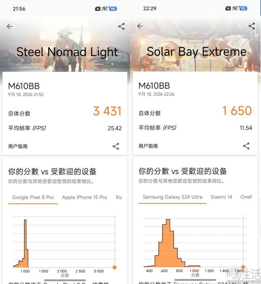 小米18 Pro首发体验:小屏旗舰这次更有想象力