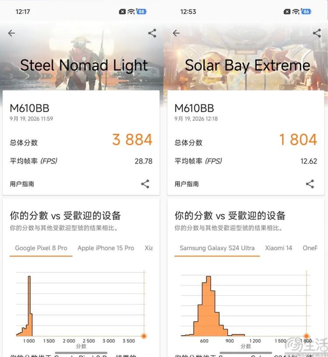 小米18 Pro首发体验：小屏旗舰这次更有想象力