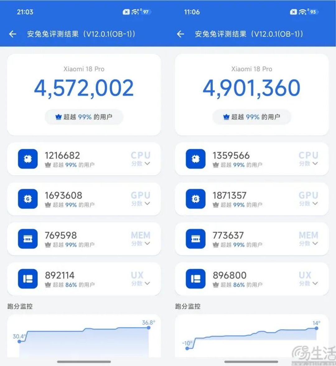 小米18 Pro首发体验:小屏旗舰这次更有想象力