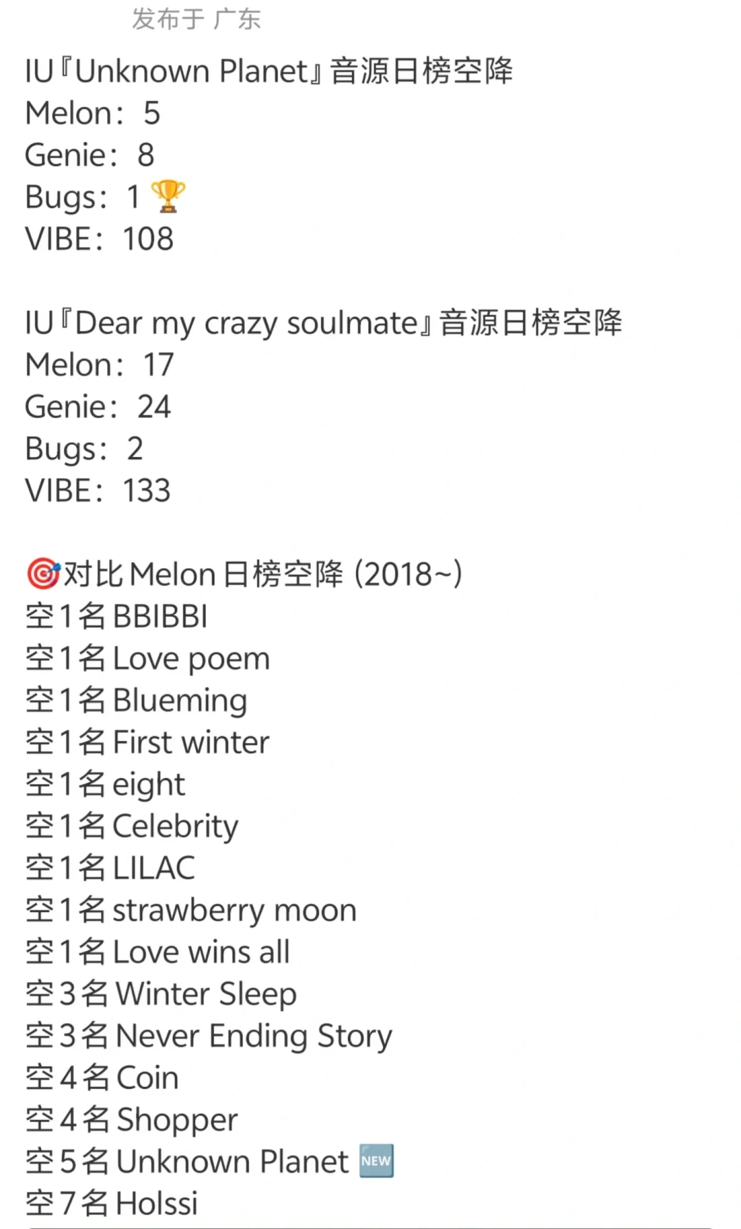 「能让我打开网易云的只有IU」:30天独家倒计时、十八周年挂件和正六辑时间线,这笔双平台账对完再充