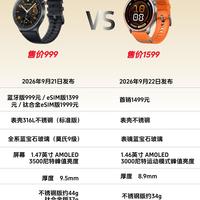 千元圆表智能手表横评🔥OPPO Watch S2对比vivo Watch6该怎么选