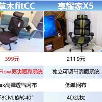 人体工学椅夏草木、享耀家和保友哪个更好用？三款详细体验对比