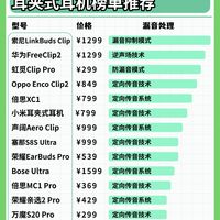 耳夹式蓝牙耳机防漏音表现出色榜单推荐！
