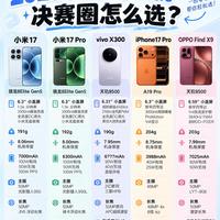 单手党狂喜🔥五款小直屏旗舰决赛圈对比